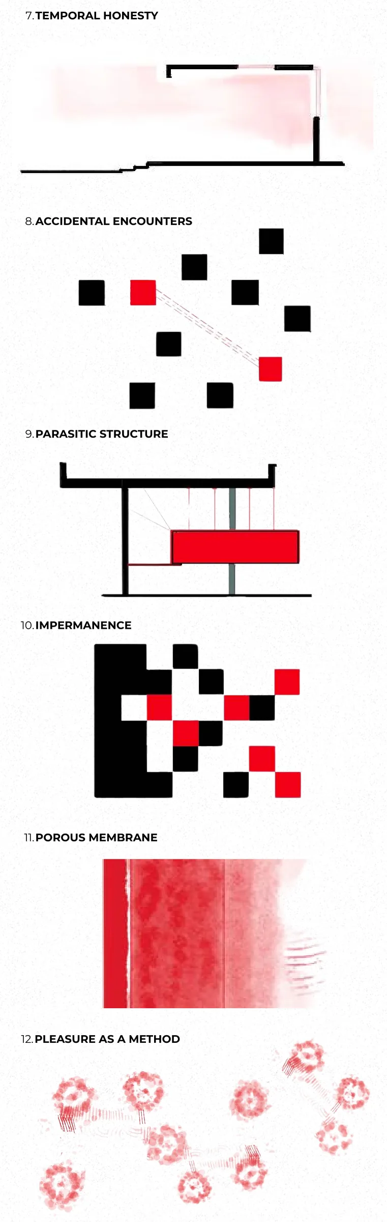 The Antidote Manifesto, rules 7-12: temporal honesty, accidental encounters, parasitic structure, impermanence, porous membrane, pleasure as a method.