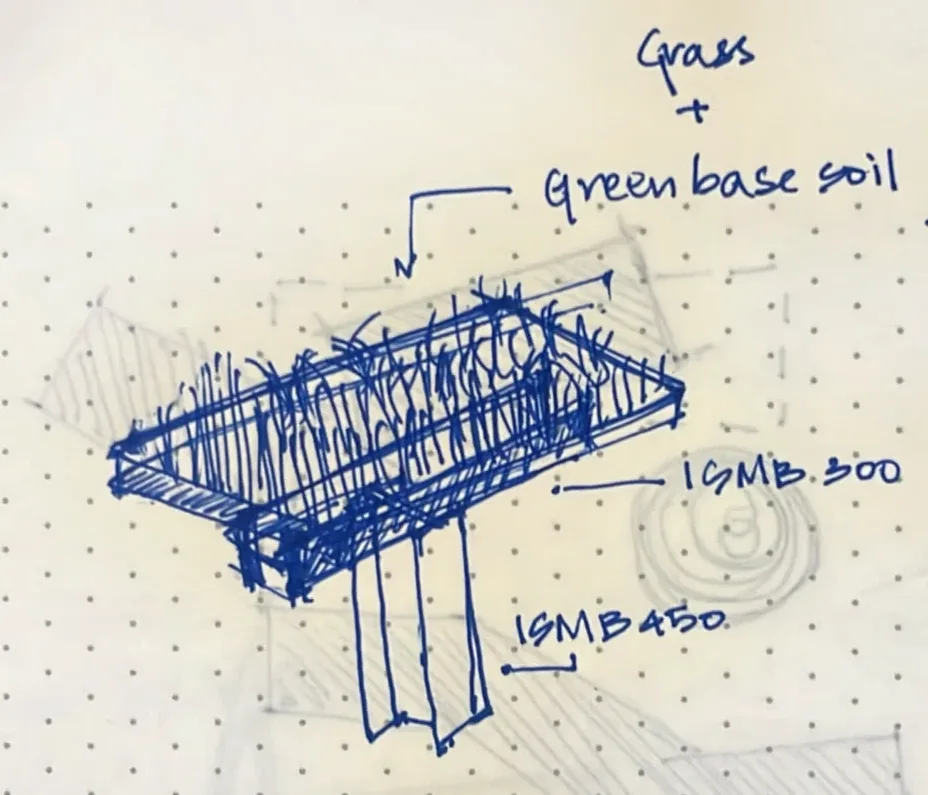 Notebook sketch: the green hide in axonometric, grass on a soil tray carried on ISMB 300 and 450 steel.