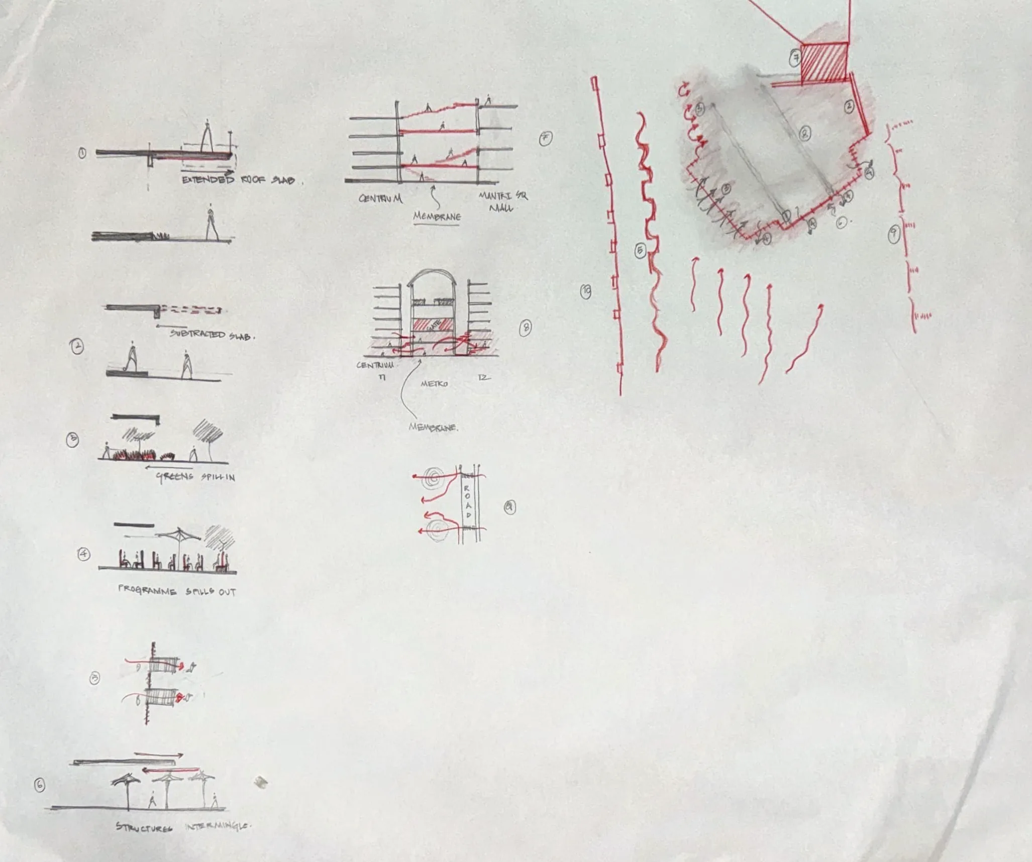 Butter paper: section thumbnails testing the levels, with the red alligator plan and its edges.