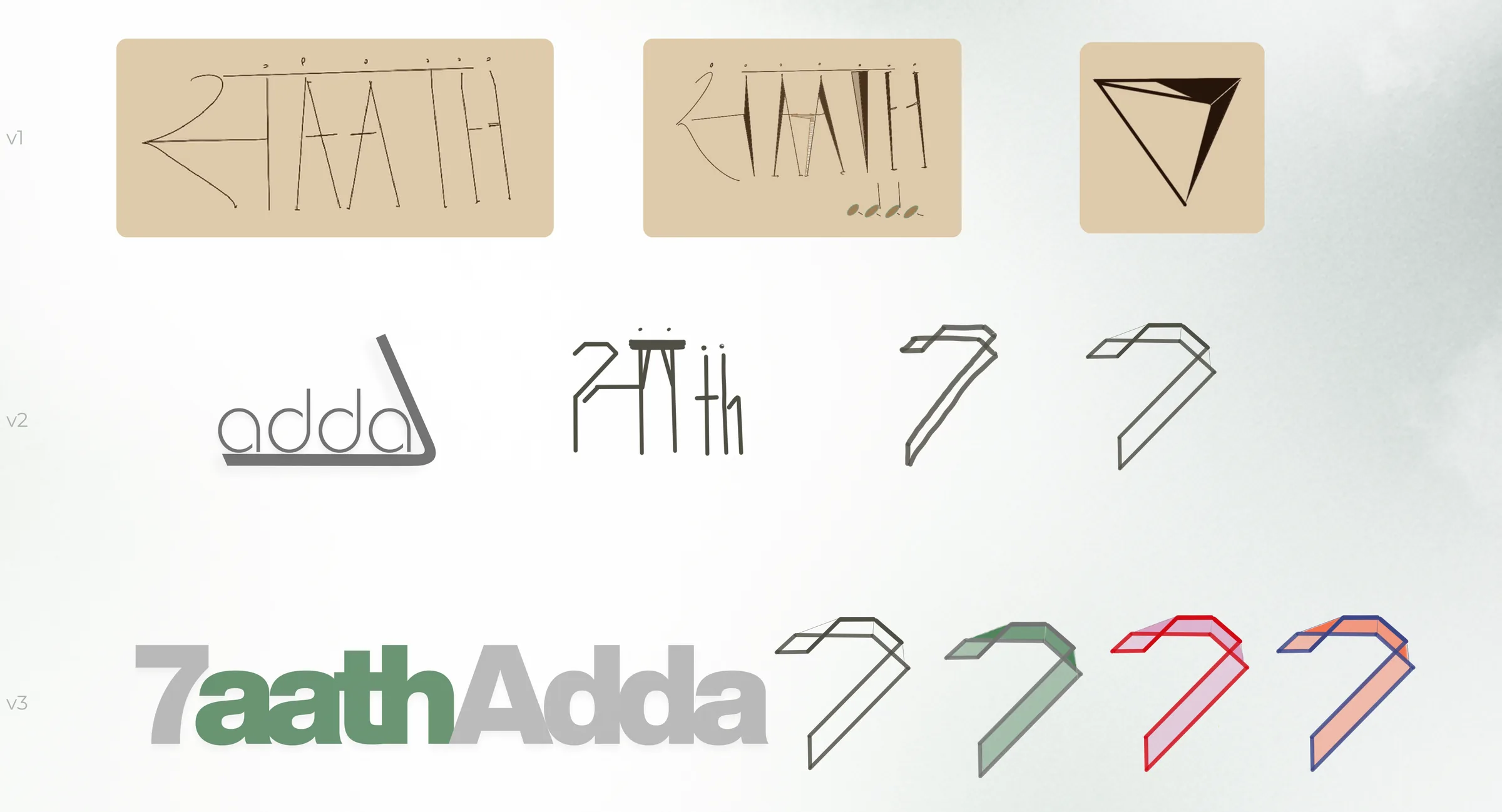 Logo iterations v1 to v3: hand-lettered "Saath" marks on kraft, then the table-like "7", and the final 7aathAdda wordmark with the folded-ribbon 7 in four colours.