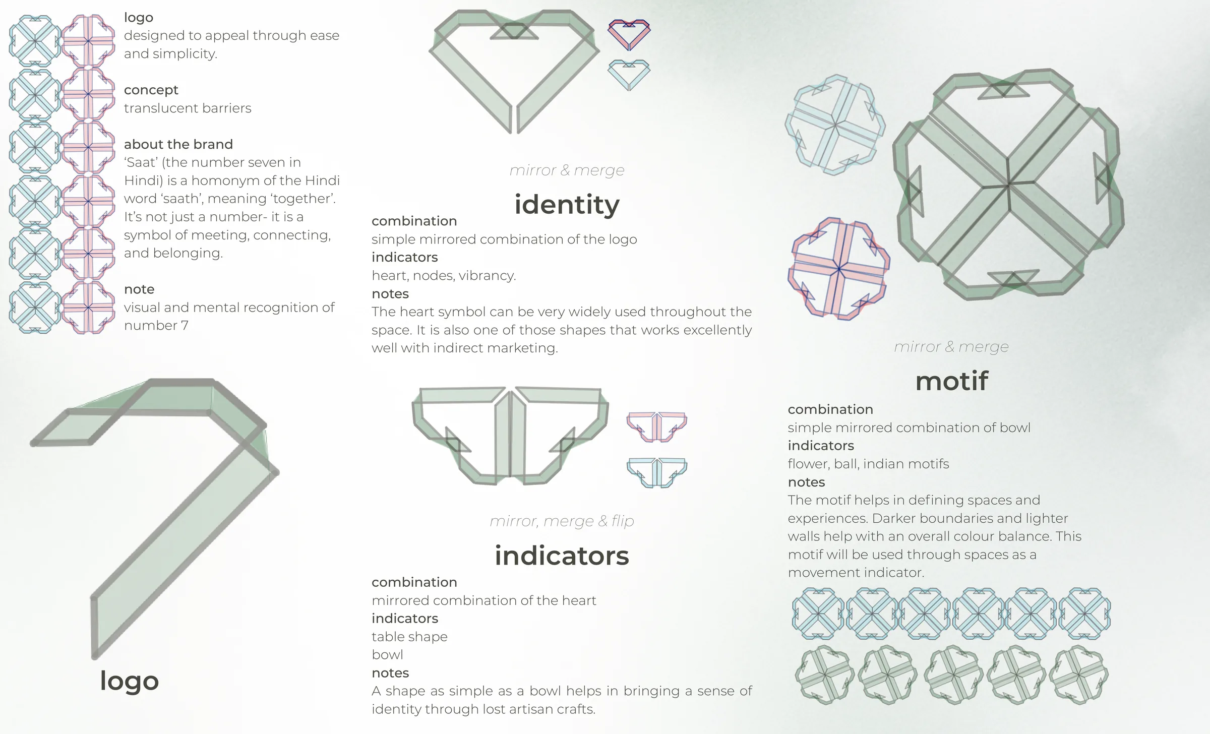 Brand system built from the 7: the logo, two 7s mirrored into a heart (identity), a bowl (indicators) and a four-way flower motif used as a pattern.