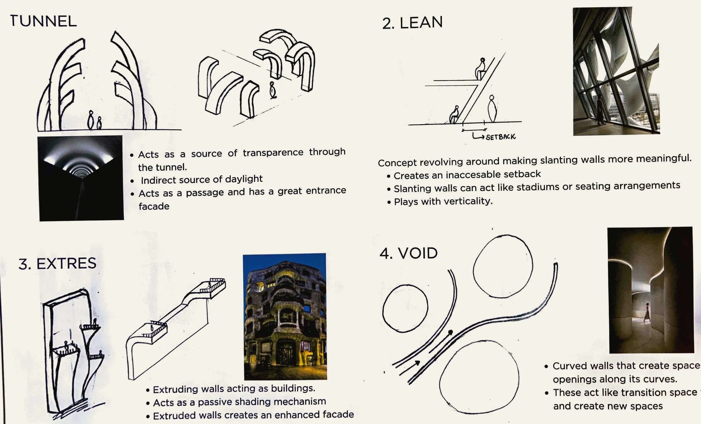 Group study. WALLS typology sheet 1: ink sketches of the tunnel, lean, extrude and void wall behaviours, each with a reference photo and notes on what the wall does.