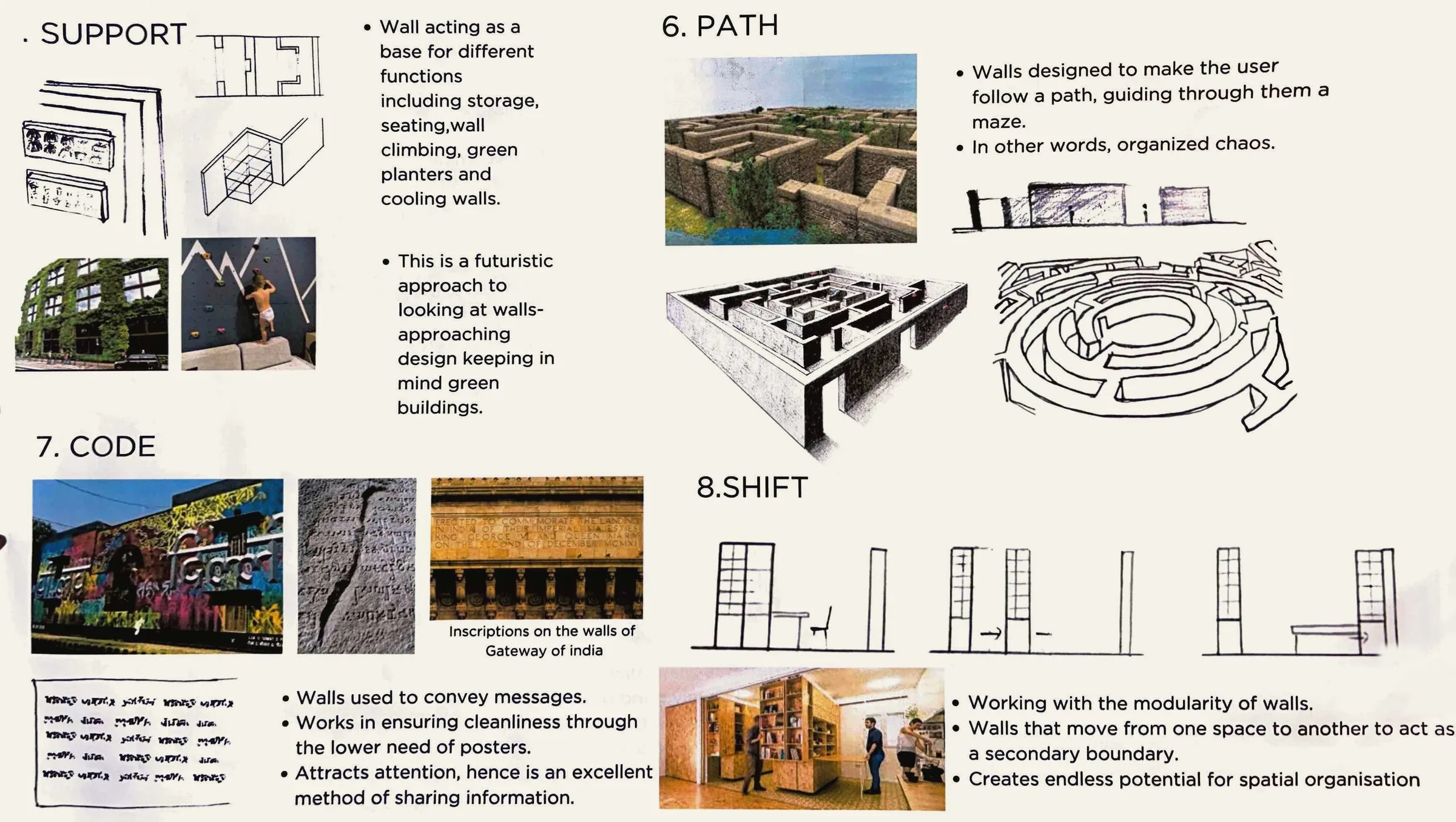 Group study. WALLS typology sheet 2: support, path, code and shift - walls as storage and seating, maze-like paths, walls that carry messages, and modular walls that move between spaces.