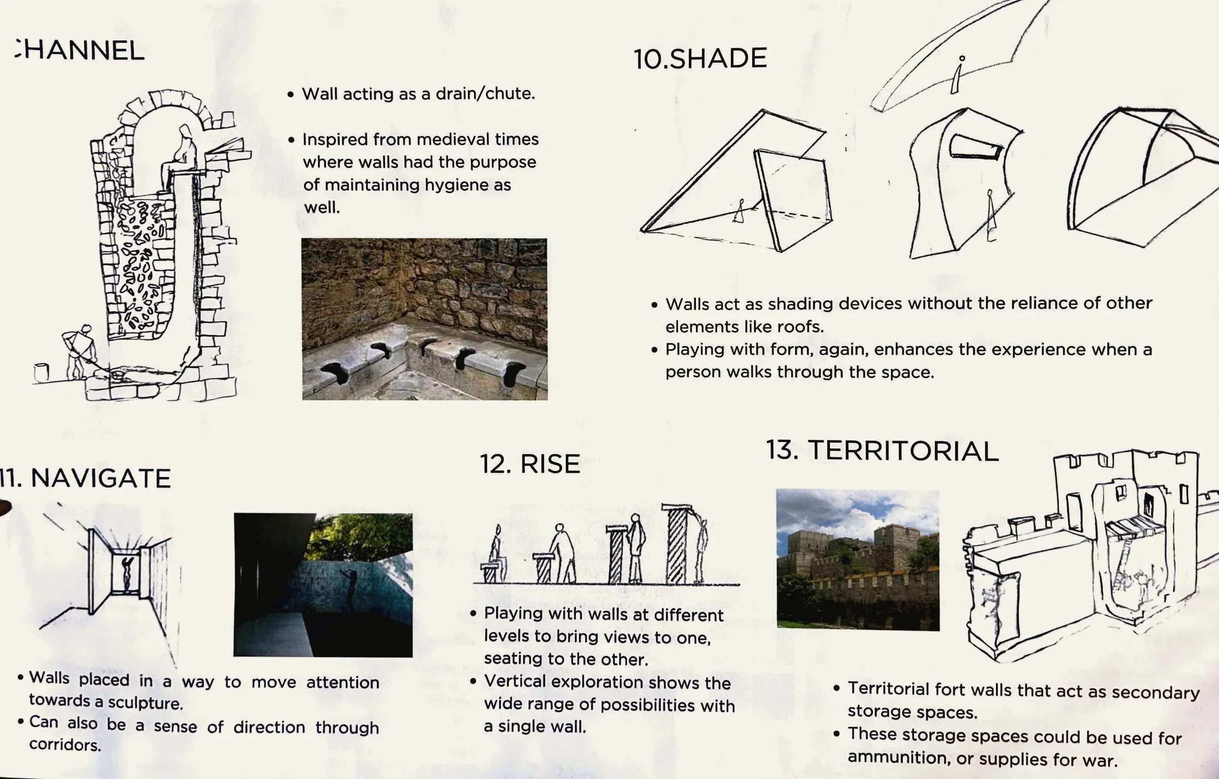 Group study. WALLS typology sheet 3: channel, shade, navigate, rise and territorial - walls as drains, as roofs and shading, as guides for movement, as stepped seating and as fort-like storage.