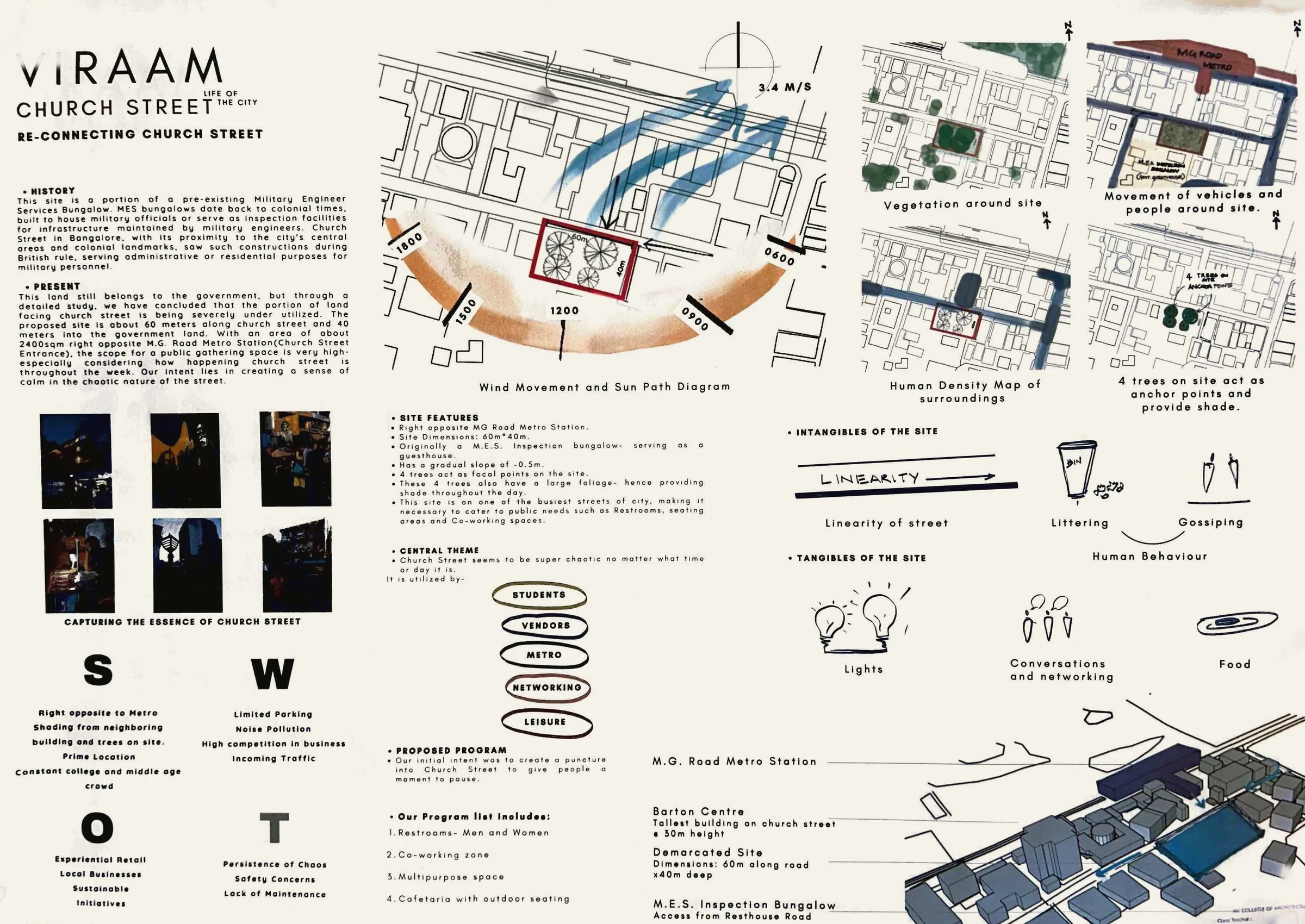 Group study. 'Viraam - Church Street, re-connecting Church Street' streetscape study: hand-coloured wind and sun-path diagram over the site, vegetation, density and movement maps, intangibles of the street (linearity, gossiping, littering, lights, food), SWOT and a blue massing axonometric.