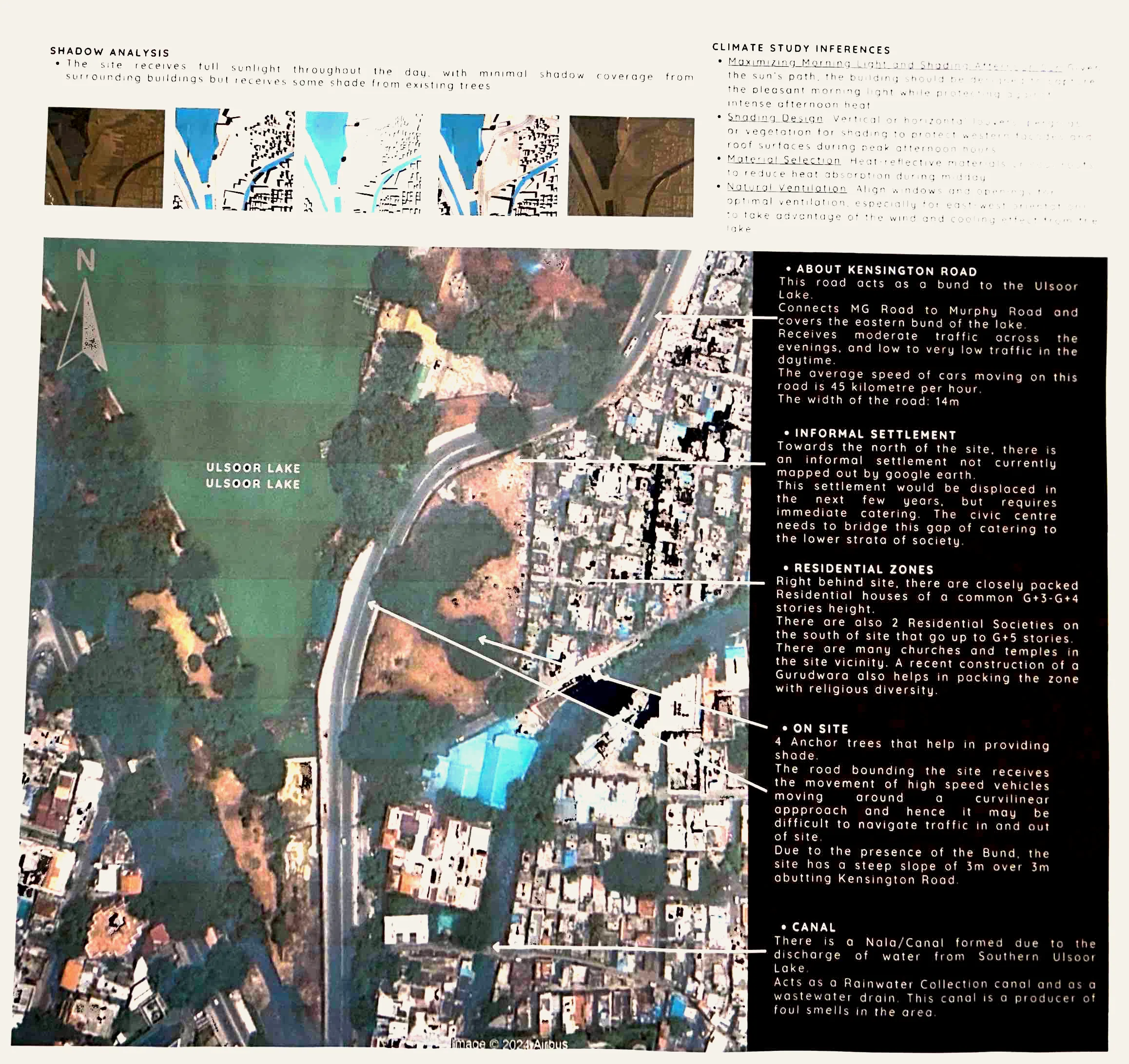 Site analysis: aerial view of the site on the bund of Ulsoor (Halasuru) Lake along Kensington Road, with notes on the road, an informal settlement to the north, residential zones, four anchor trees, the canal, a shadow-analysis strip and climate inferences.