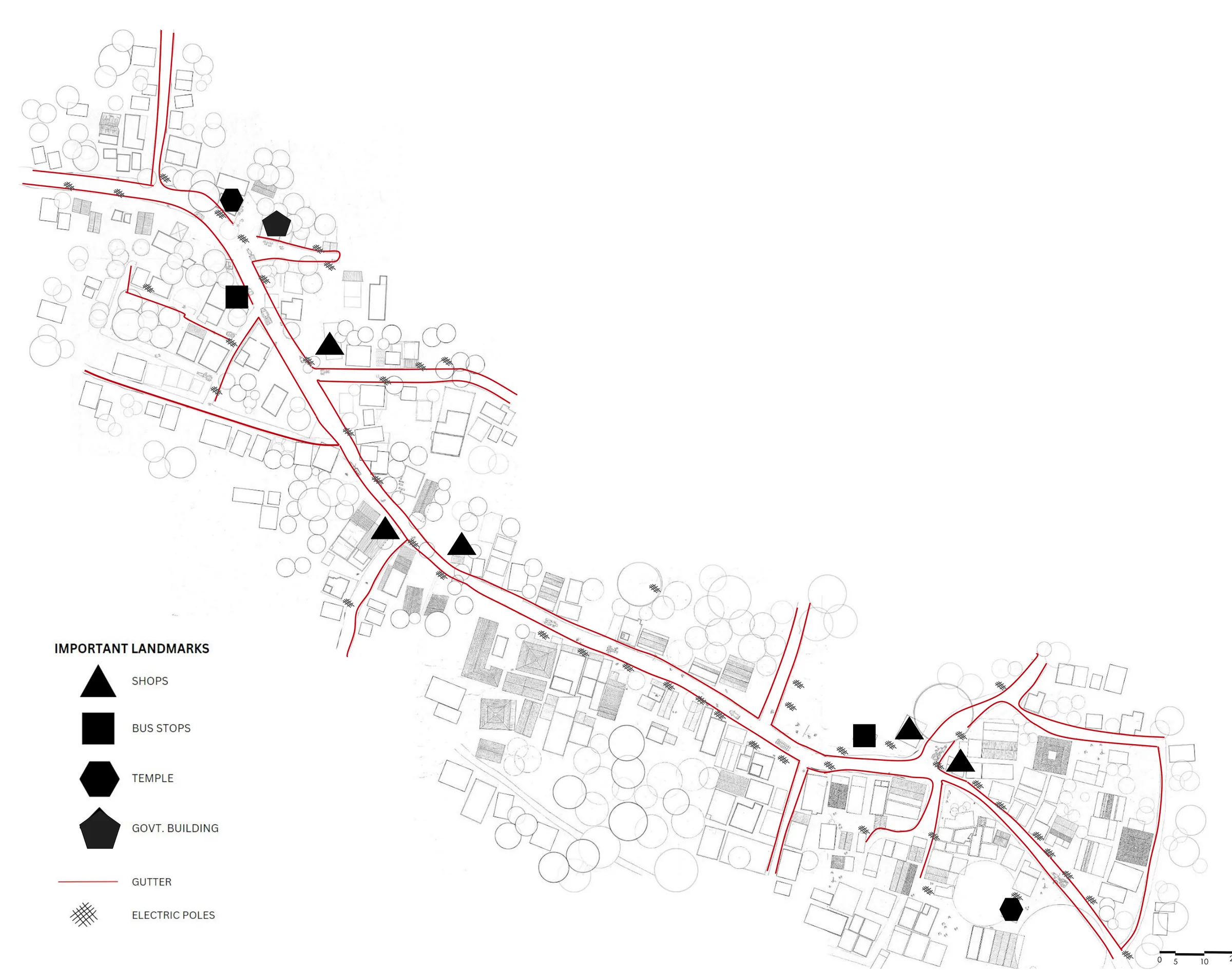 Overlay: landmarks - shops, bus stops, temples and the government building as black symbols, with gutters along the streets in red and the electric poles marked.