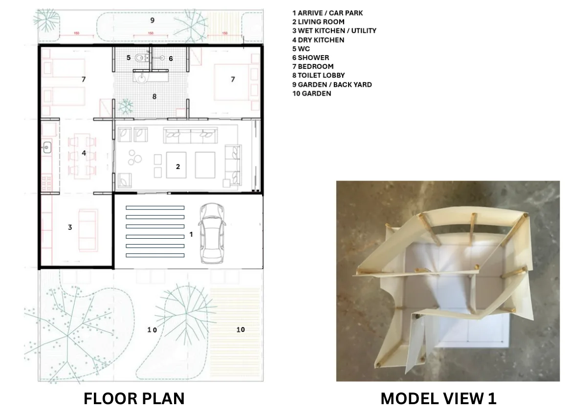CA-2 'Dwelling in a Structure': floor plan of a house on a 3 m x 3 m grid at 1:50 (numbered rooms, car park, garden) beside a photo of the white card model.