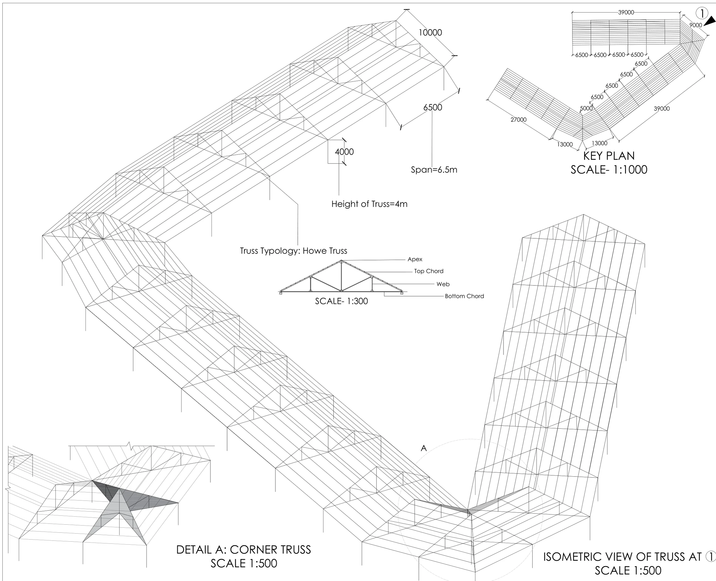 Isometric of a Howe-truss roof over a V-shaped plan (1:500): 6.5 m span, 4 m truss height, with the key plan, truss typology and the corner truss detail.