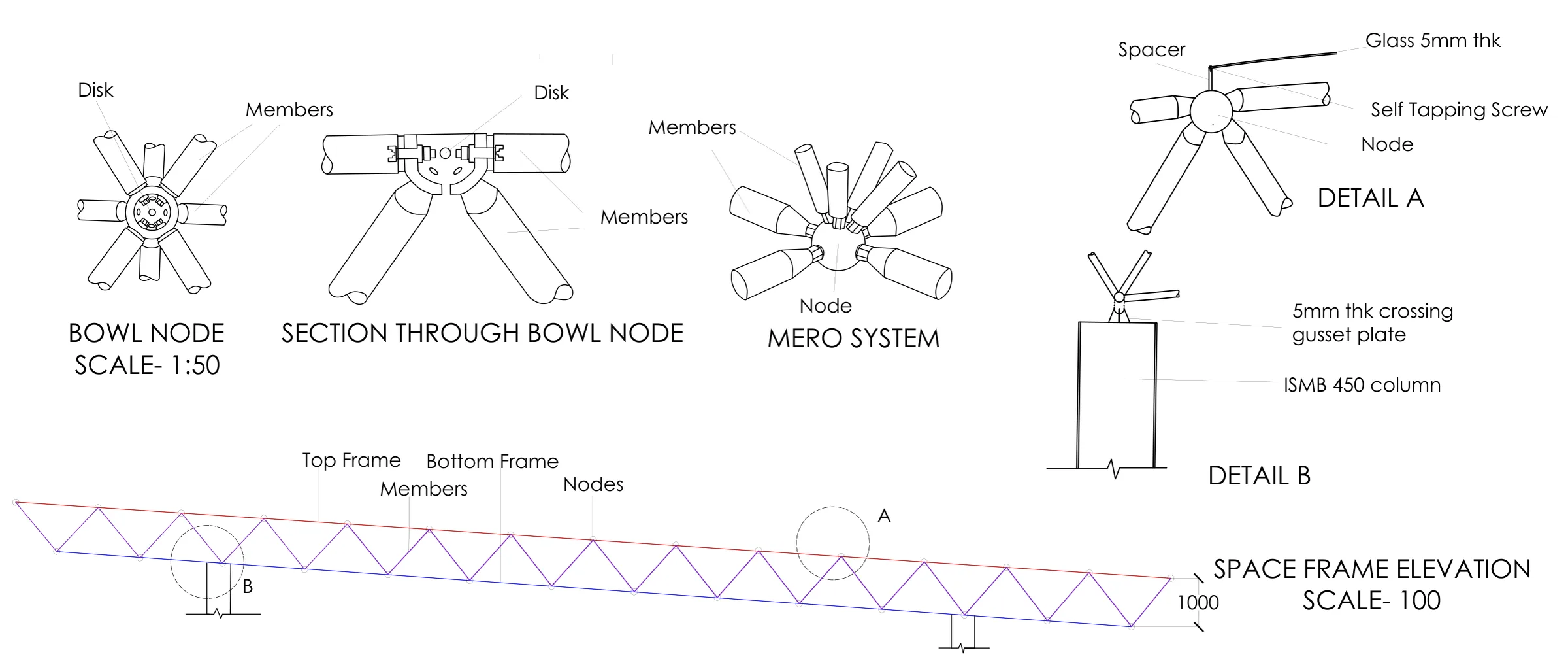 Space frame nodes and elevation: bowl node and its section, Mero system, glazing node (detail A), column head with crossing gusset plate (detail B).