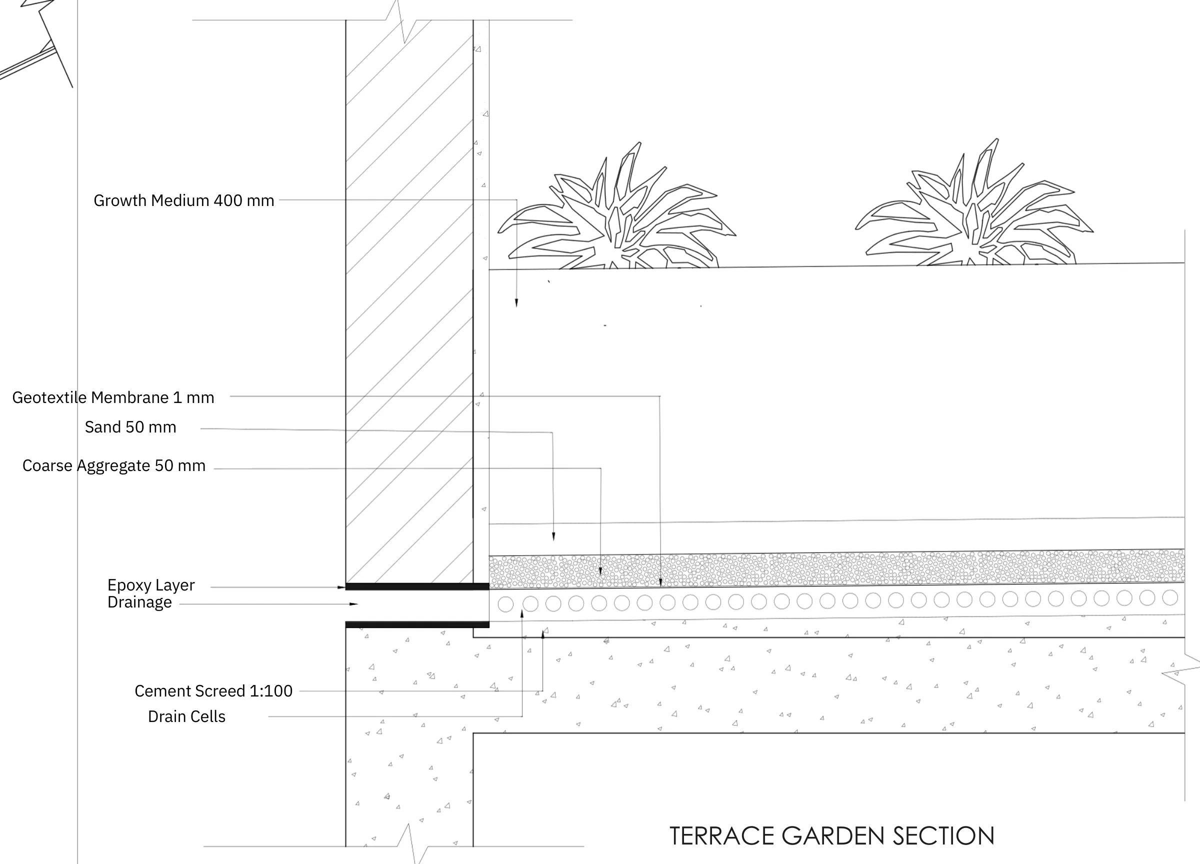 Terrace garden waterproofing section: 400 mm growth medium, geotextile membrane, sand, coarse aggregate, drain cells, epoxy layer and cement screed against the parapet.