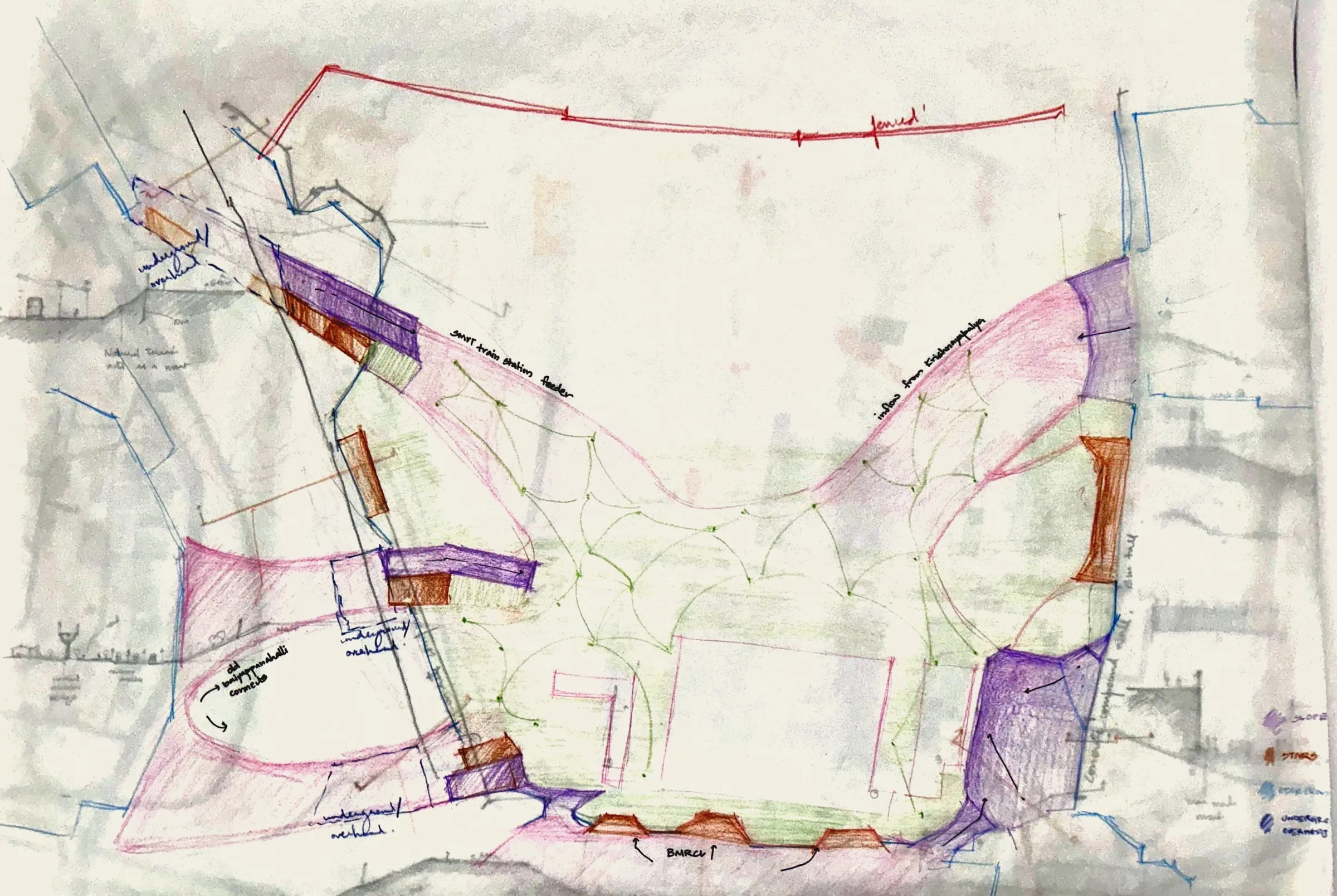 Coloured-pencil zoning on butter paper: the plinth as a green web of paths, slopes and stairs at the edges, the SMVT station feeder and the inflow from Krishnayanapalya, the fenced factory to the north.