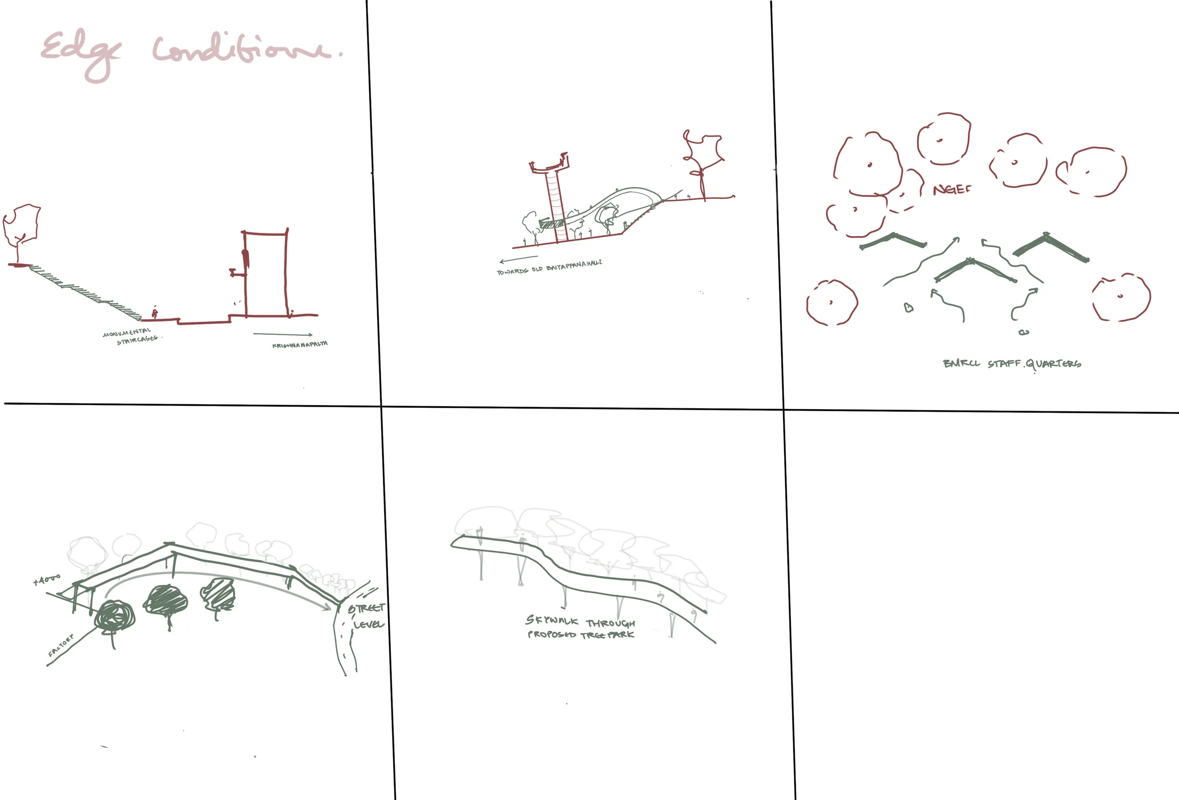 Digital hand sketches of five edge conditions: the drop to Krishnayanapalya, the edge toward old Baiyappanahalli, the BMRCL staff quarters, a skywalk over trees to the street, and the skywalk through the proposed tree park.