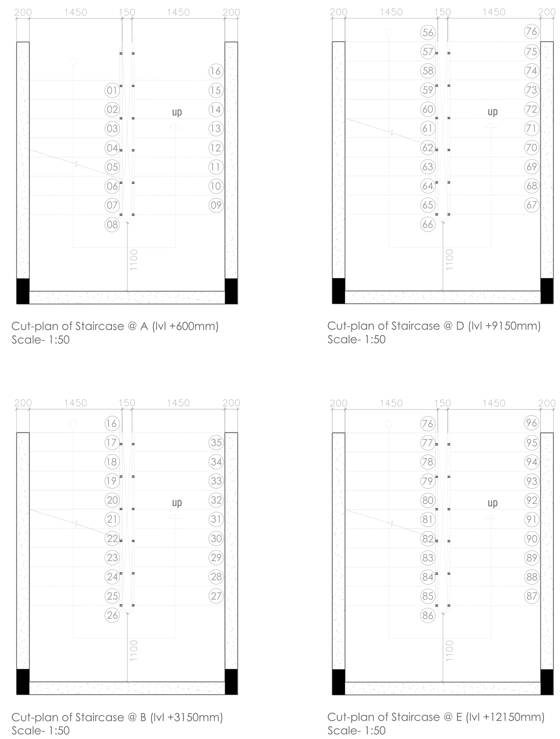 Staircase cut-plans at 1:50 at four levels (+600, +3150, +9150, +12150 mm), with numbered treads and 1450 mm flights.