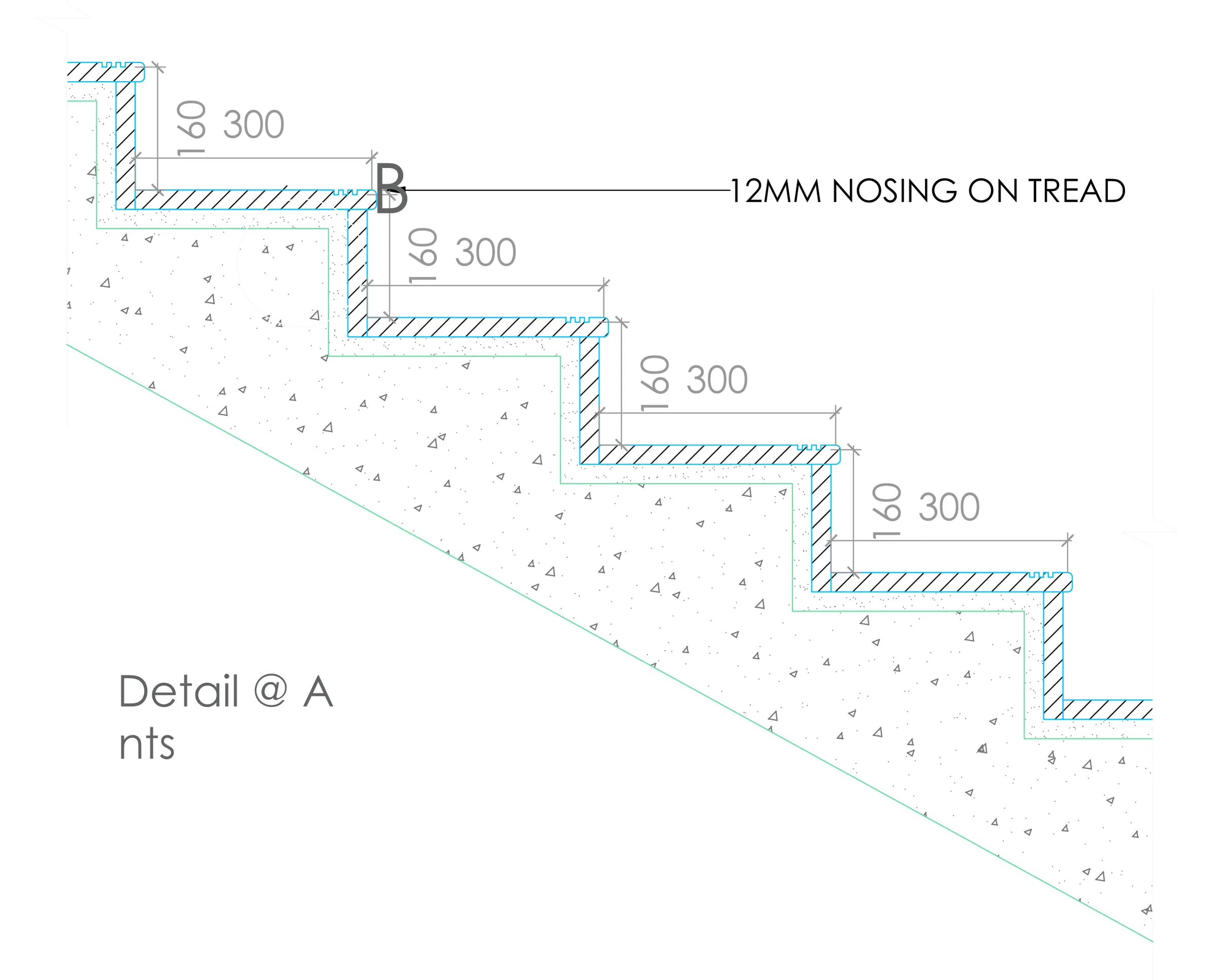 Staircase detail A in section: 300 mm treads, 160 mm risers and 12 mm nosing on the tread.